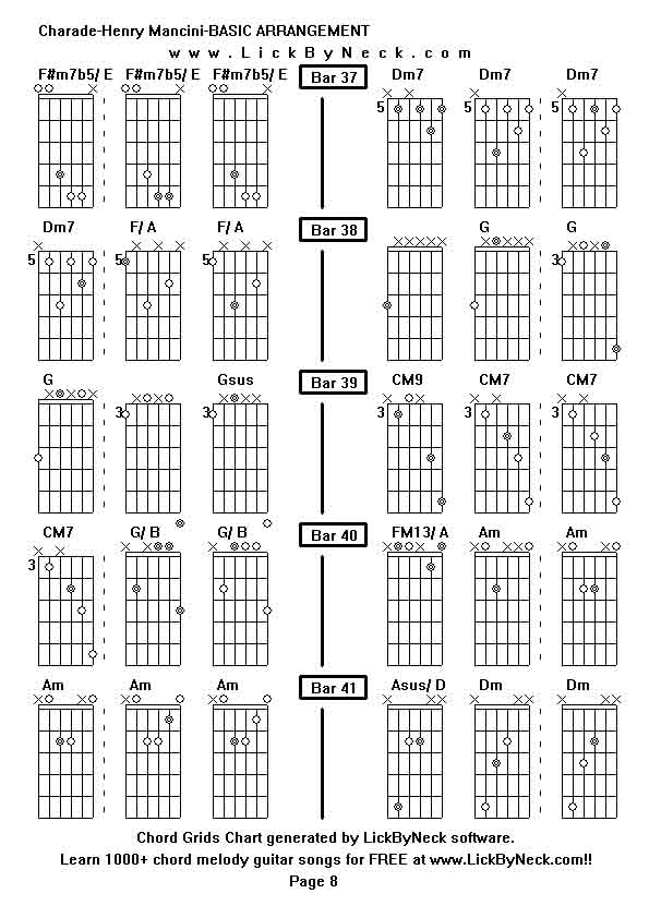 Chord Grids Chart of chord melody fingerstyle guitar song-Charade-Henry Mancini-BASIC ARRANGEMENT,generated by LickByNeck software.